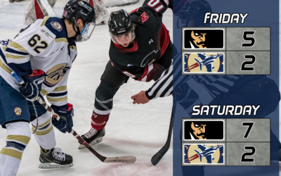 Jets Swept at Home, Hold on to Third Place