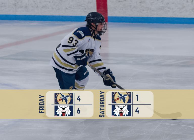 Jets Unable to Tame Ice Dogs Before Holiday Break