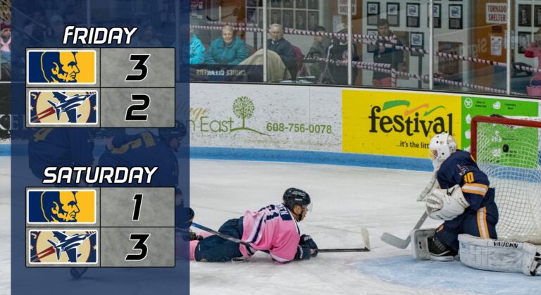 Weekend Wrapup: Jets Earn 3 of 4 Points, Split Pink in the Rink vs. Springfield