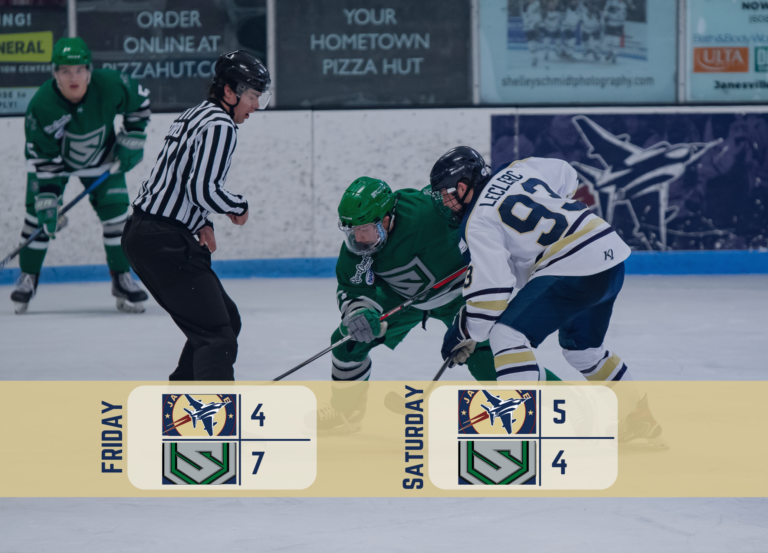 Jets Split with Chippewa, Remain in Playoff Contention