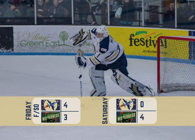 Winning Streak Reaches Ten Games with Weekend Sweep Over Steel and Norsemen